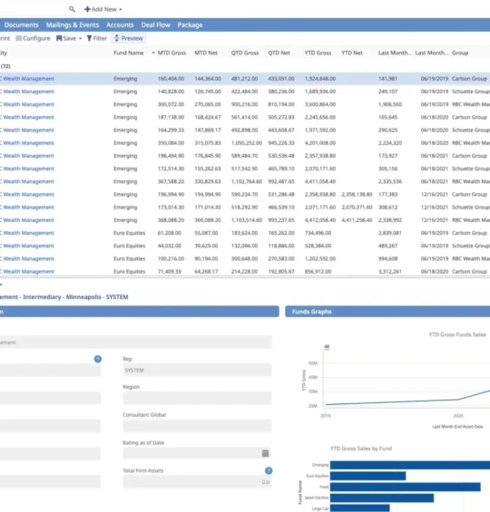 5 best investment management CRMs in 2025