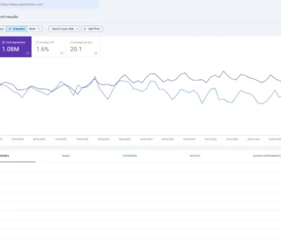 my-12+-favorite-seo-tools-for-auditing-and-monitoring-websites