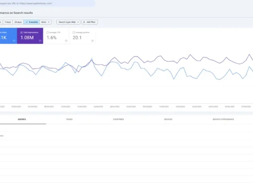 My 12+ favorite SEO tools for auditing and monitoring websites