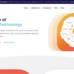 5 best crms for mortgage businesses in 2025