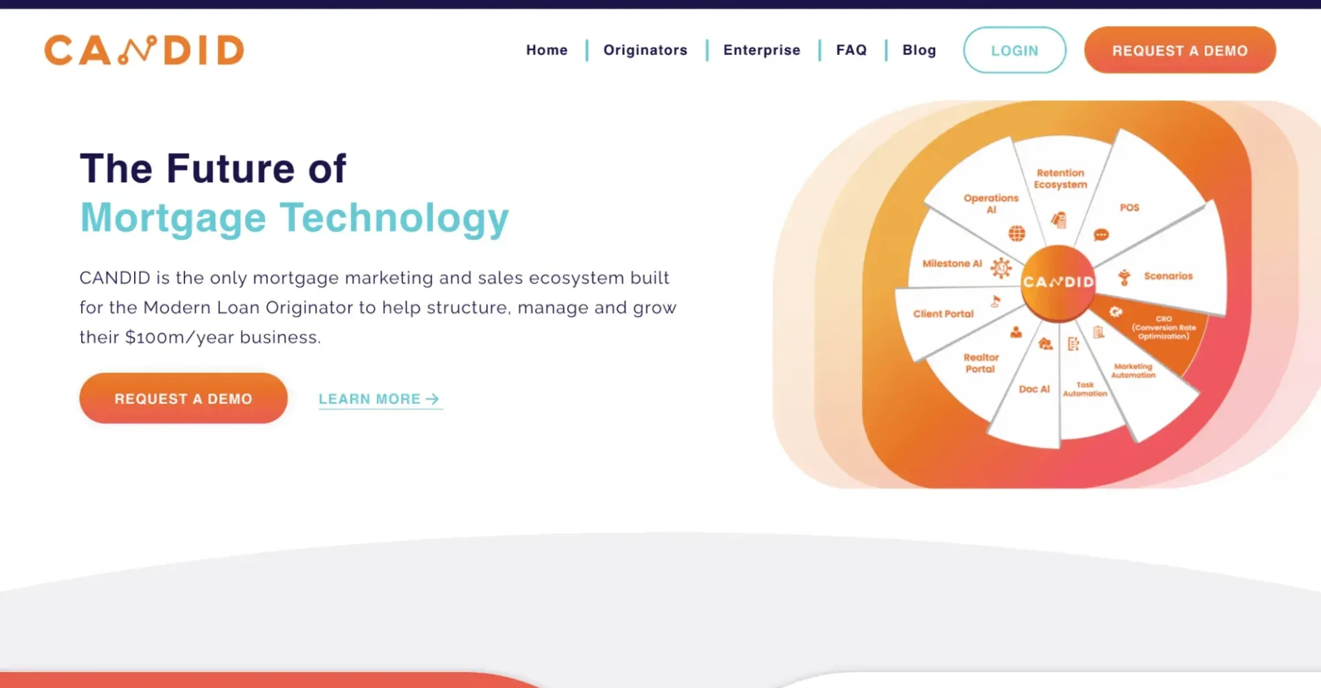 5 best CRMs for mortgage businesses in 2025 5 best CRMs for mortgage businesses in 2025