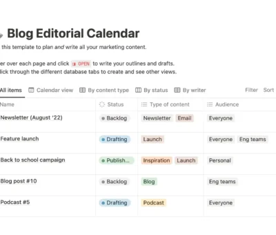 what-is-an-editorial-calendar?-my-guide-to-building-one-[examples-+-templates]