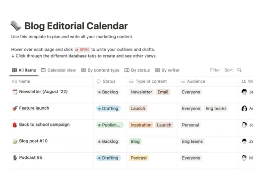 What is an editorial calendar? My guide to building one [examples + templates]