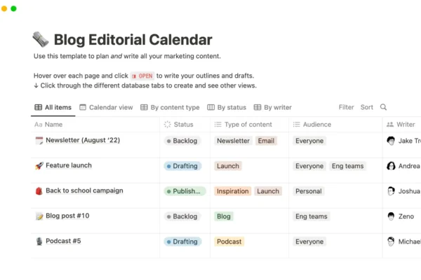 what-is-an-editorial-calendar?-my-guide-to-building-one-[examples-+-templates]