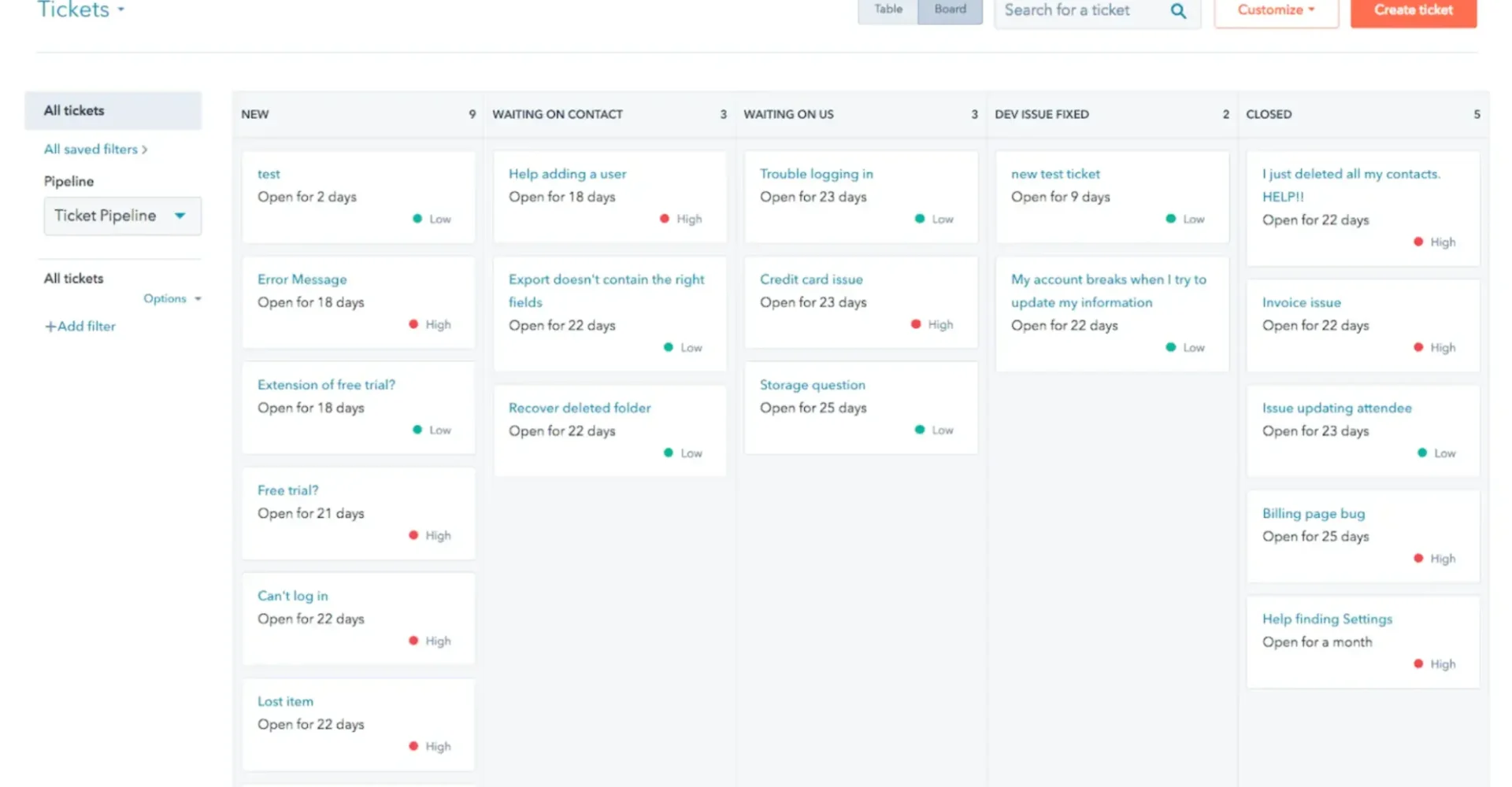 5 best CRMs for call center businesses in 2025 5 best CRMs for call center businesses in 2025