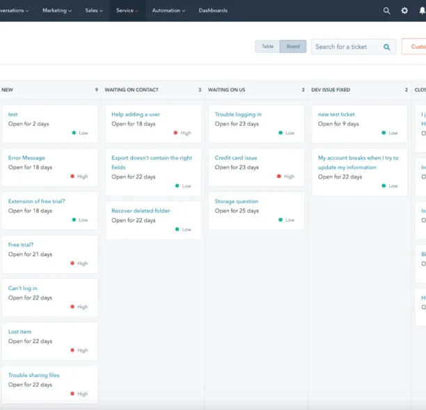 5 best CRMs for call center businesses in 2025