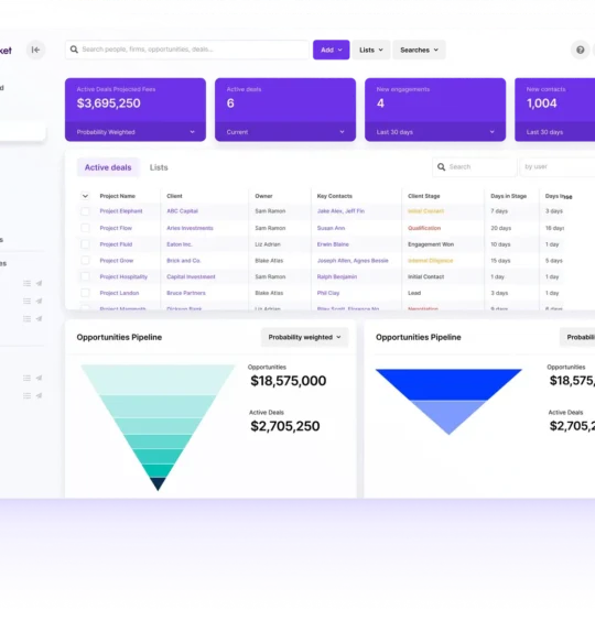 5 best CRMs for investment banking businesses in 2025