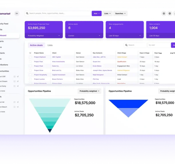 5 best CRMs for investment banking businesses in 2025