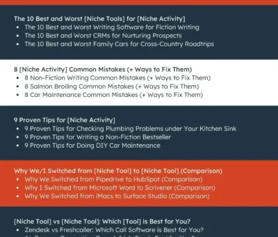 how-to-start-a-blog-(the-right-way)-and-write-posts-people-actually-want-to-read-[+-free-templates]