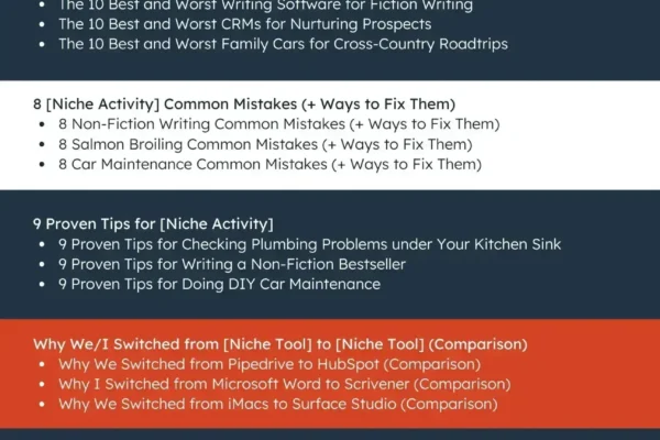 how-to-start-a-blog-(the-right-way)-and-write-posts-people-actually-want-to-read-[+-free-templates]