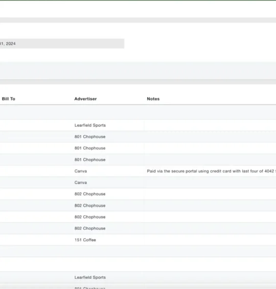 5 best CRMs for publishing companies in 2025