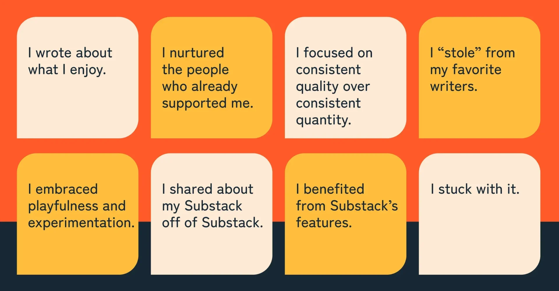 how i grew my substack by 7000 in less than 3 years without burning out
