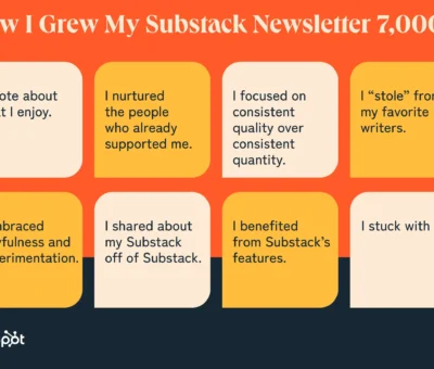 how-i-grew-my-substack-by-7,000%-in-less-than-3-years-without-burning-out