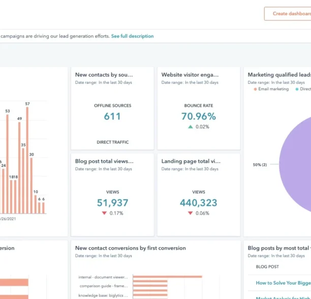 The easy formula to calculate true CAC across all your marketing channels