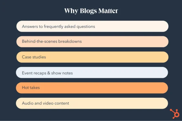 why-blog?-the-benefits-of-blogging-for-business-and-marketing