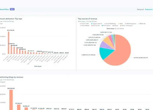 Signs it’s time to redesign your website [+ 15 steps to follow]