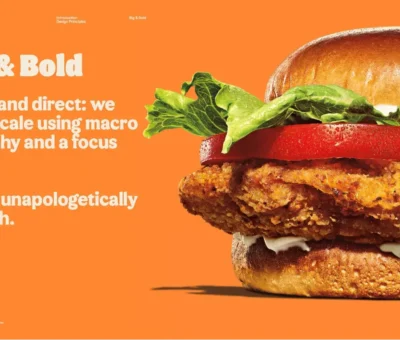 what-are-brand-identity-elements?-a-marketing-pro-dives-in