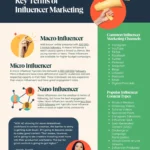 social media seo 14 social media strategies to boost seo