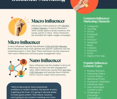 social-media-seo:-14-social-media-strategies-to-boost-seo