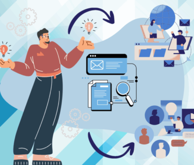 the-aeo-team-framework:-restructuring-seo-for-the-answer-first-era