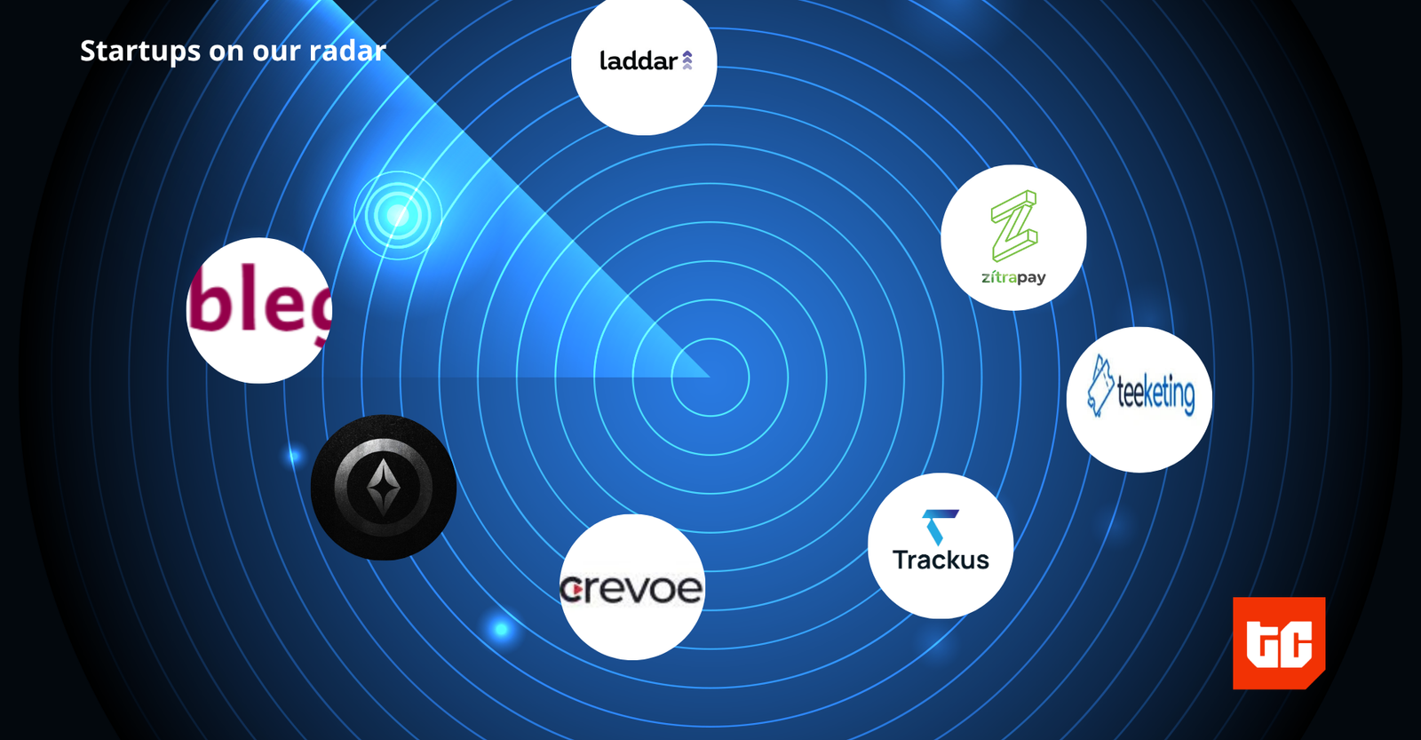 7africanstartupspoweringsalessportssupportandsettlements Content Krush 7 african startups powering sales sports support and settlements