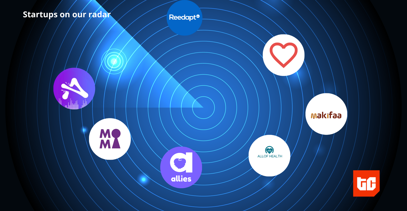 7africanstartupschampioningmatchmakingmortgagesmedicalrecordsandmusic Content Krush 7 african startups championing matchmaking mortgages medical records and music