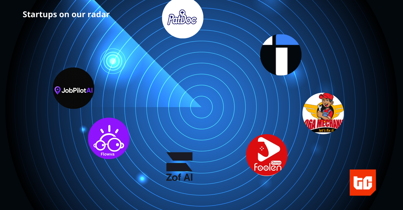 7africanstartupsredefiningtraveltrainingtransportationandtreatment Content Krush 7 african startups redefining travel training transportation and treatment