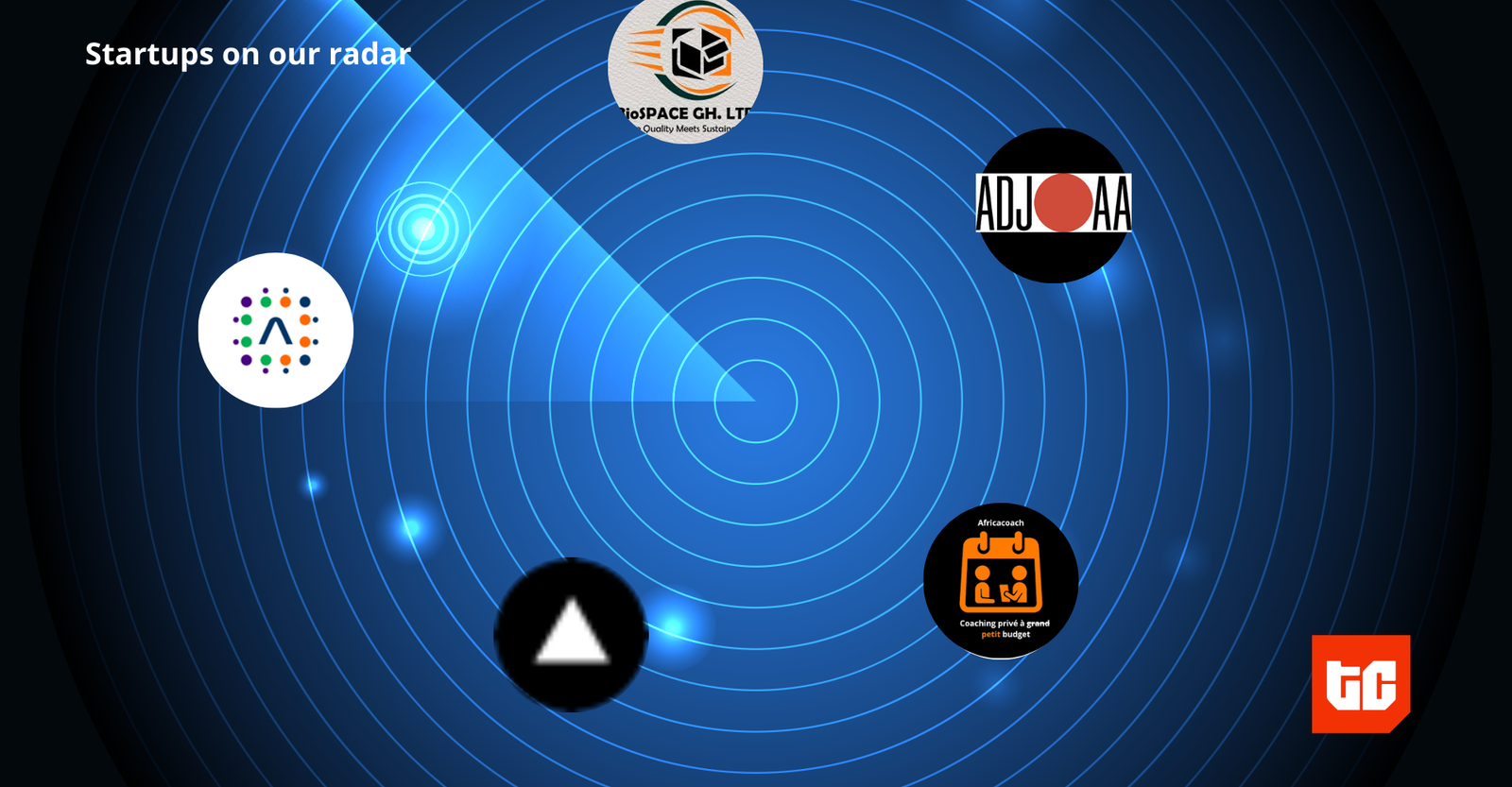 5 african startups rethinking waste as raw material job hunting and cross border payments